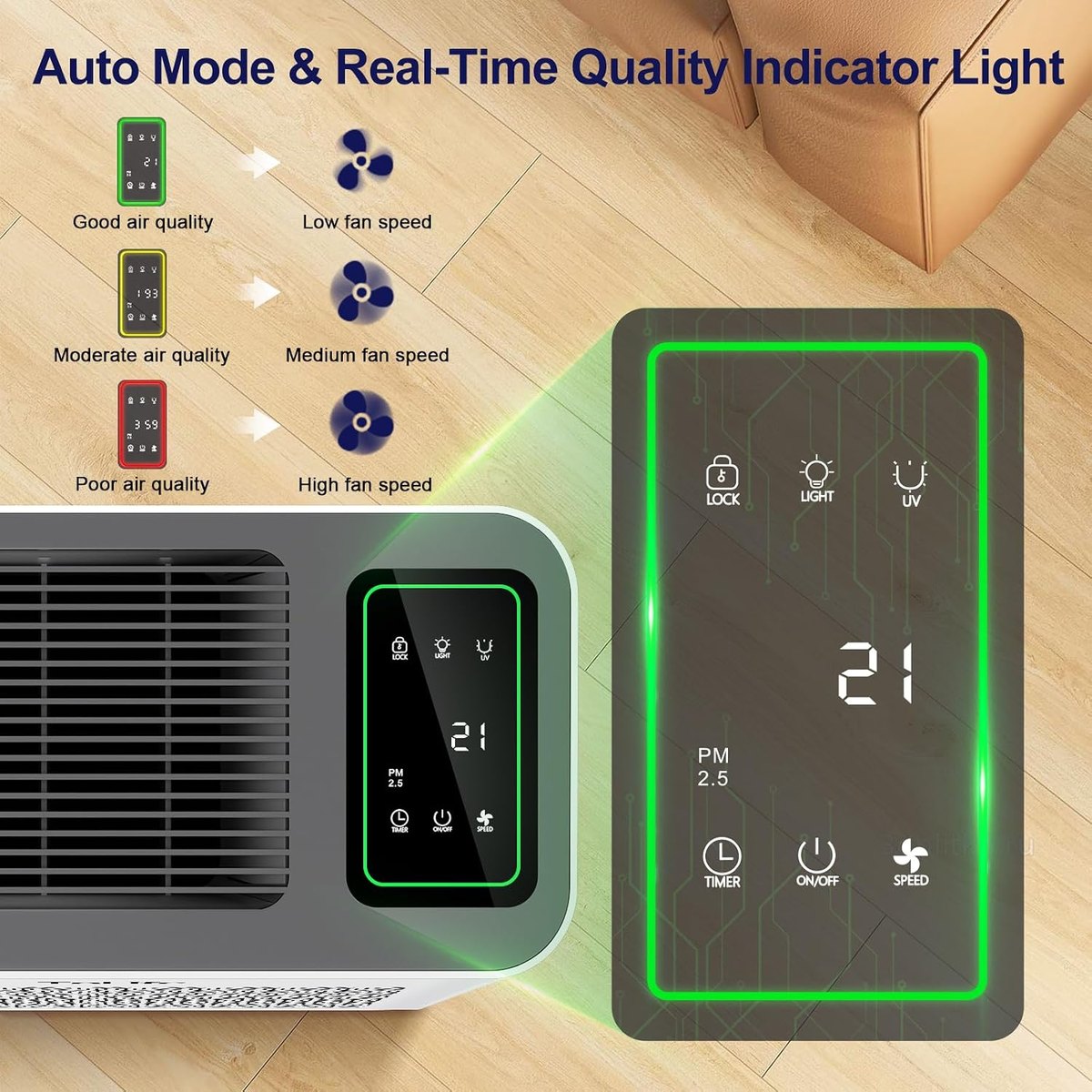 Auto Mode and real-time air-quality light